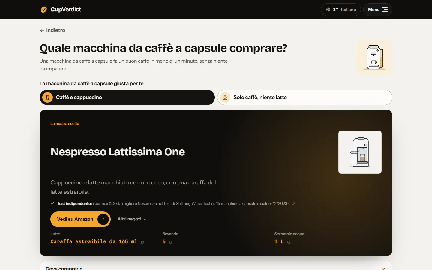 Le macchine a capsule, divise per situazione.